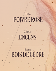 Cèdre Incense eau de toilette (Eau des Baux)50 ml